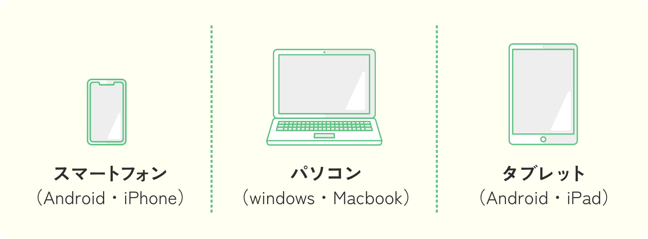 スマートフォン　パソコン　タブレット